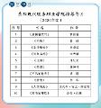 3377体育核心通道