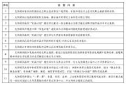 3377体育指定入口
