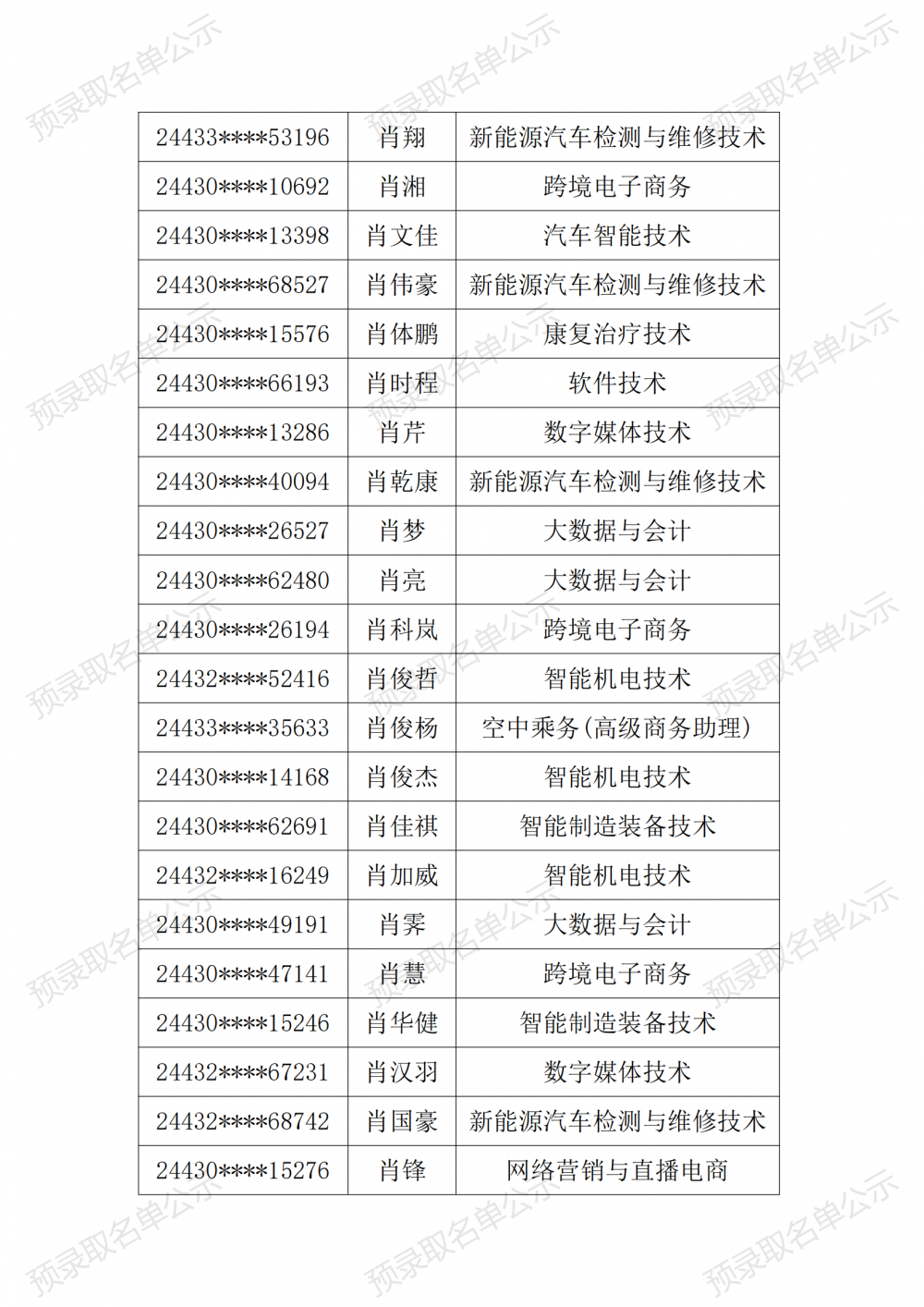 3377体育指定入口