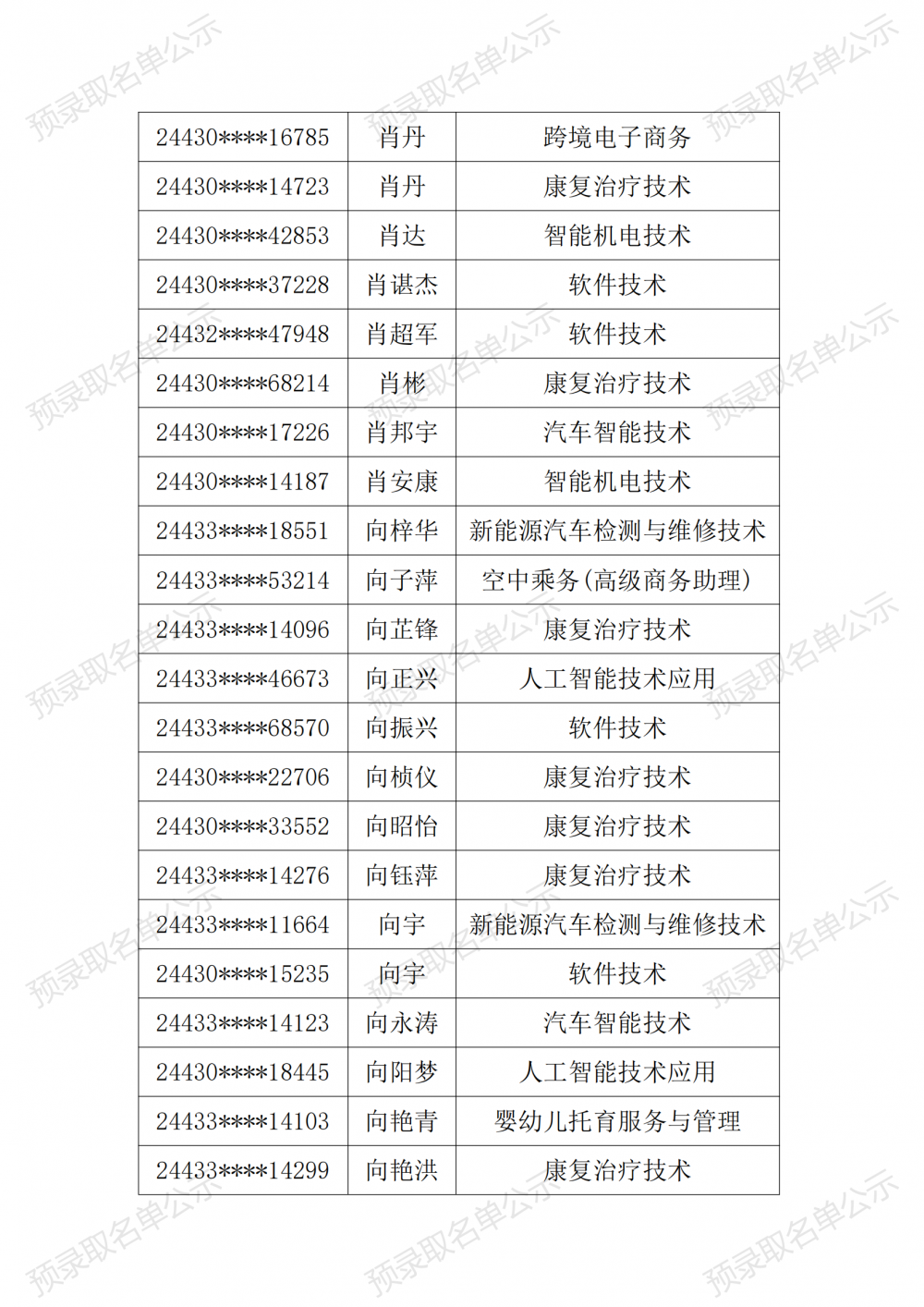 3377体育超级联赛