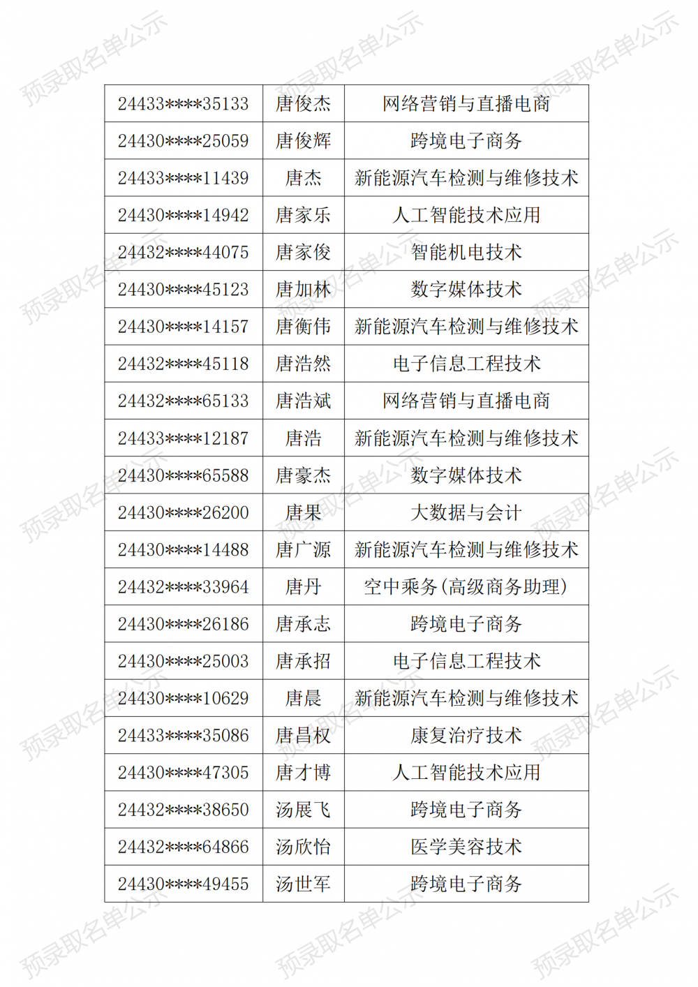 3377体育核心通道