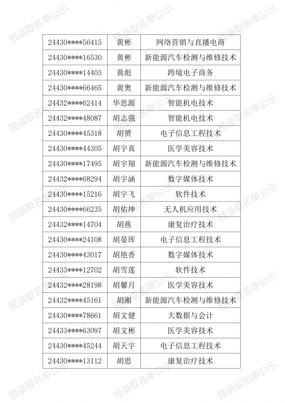 3377体育赛事快讯