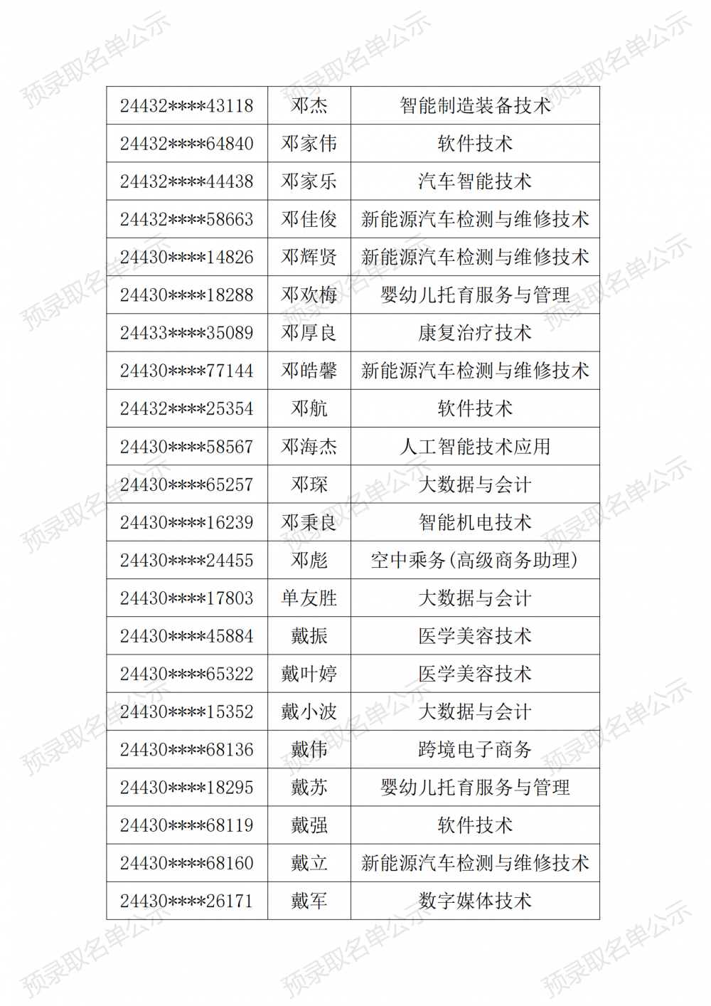 3377体育稳定线路