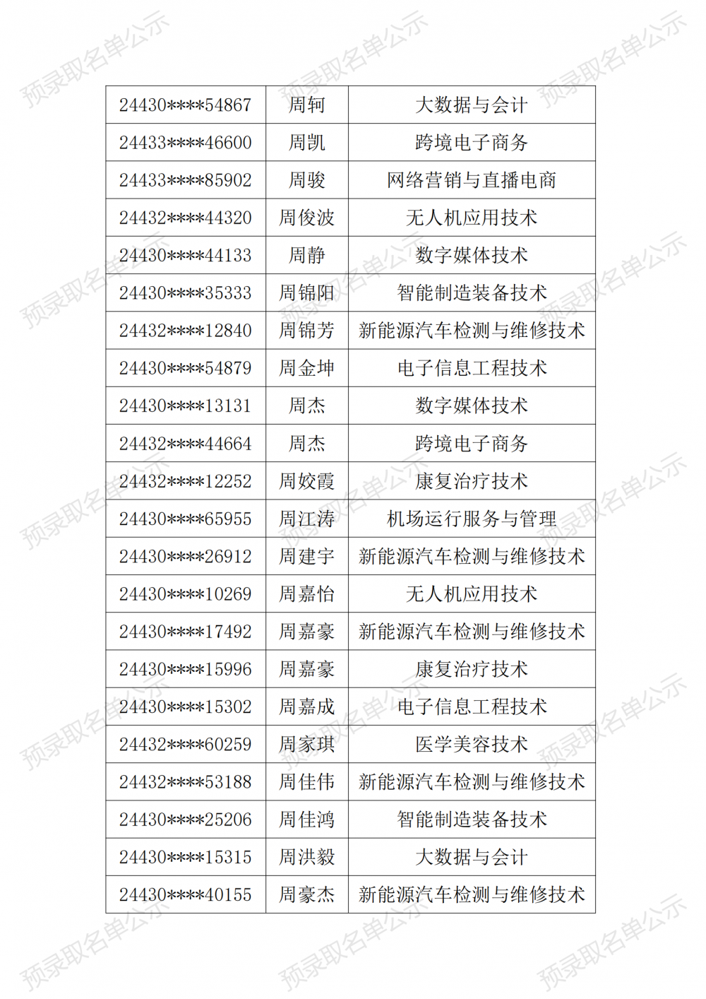 3377体育官方指定端图片