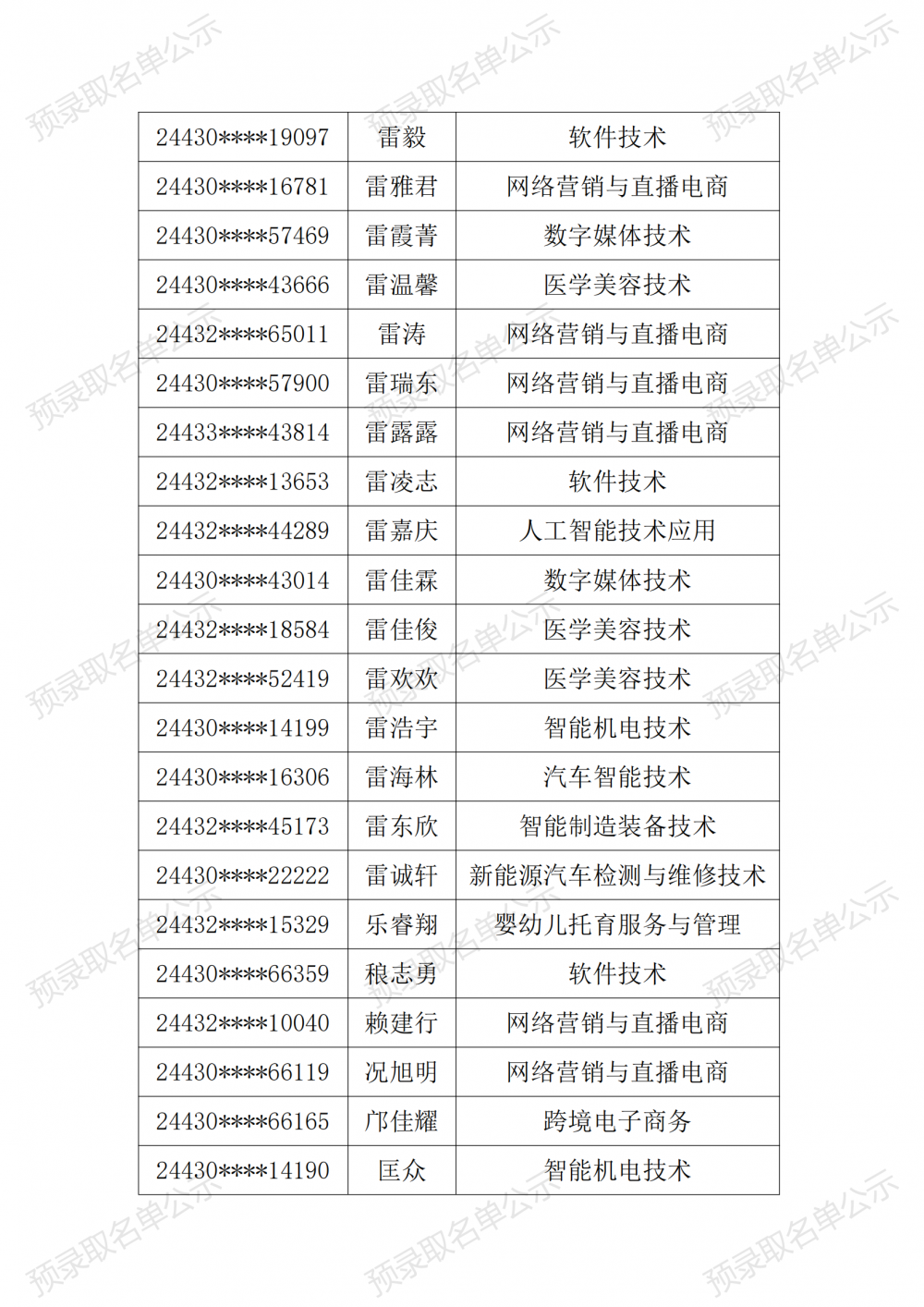 3377体育稳定线路