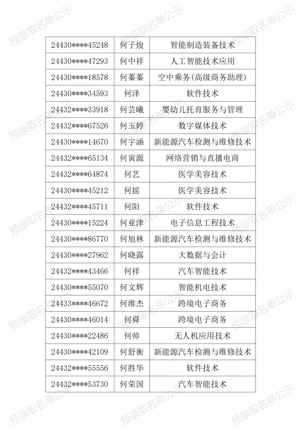 3377体育赛事快讯