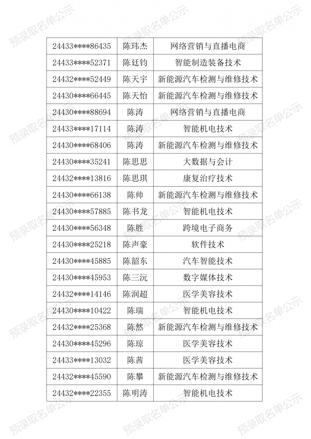 3377体育备用网址