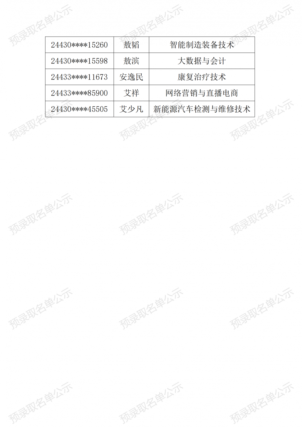 3377体育APP下载