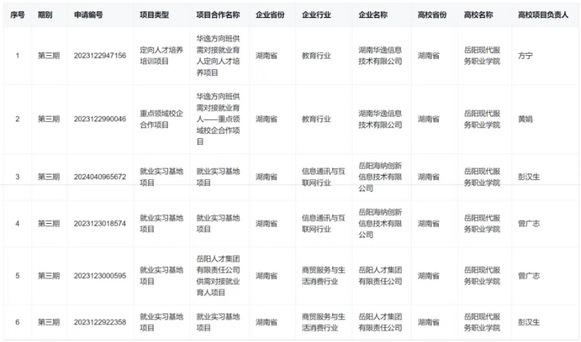 3377体育直播图片