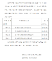 3377体育核心通道