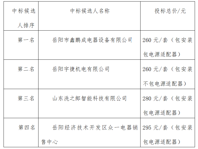 3377体育欧冠直播图片
