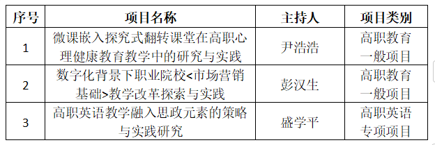 3377体育官方线路图片