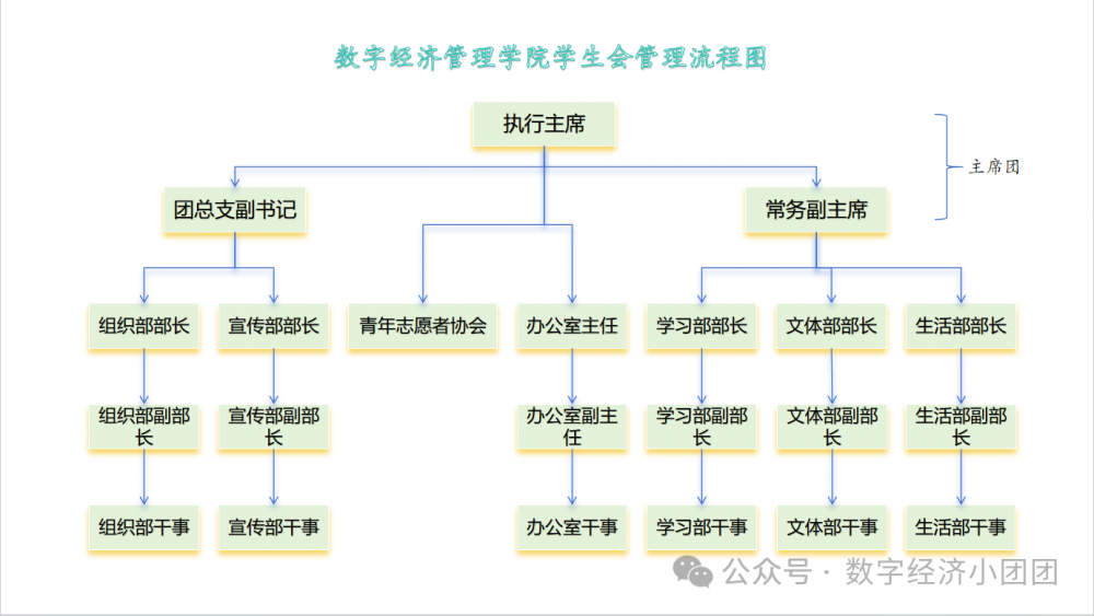 3377体育官方指定端图片