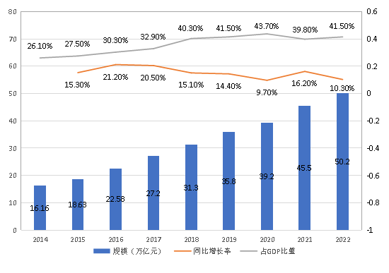 3377体育核心通道
