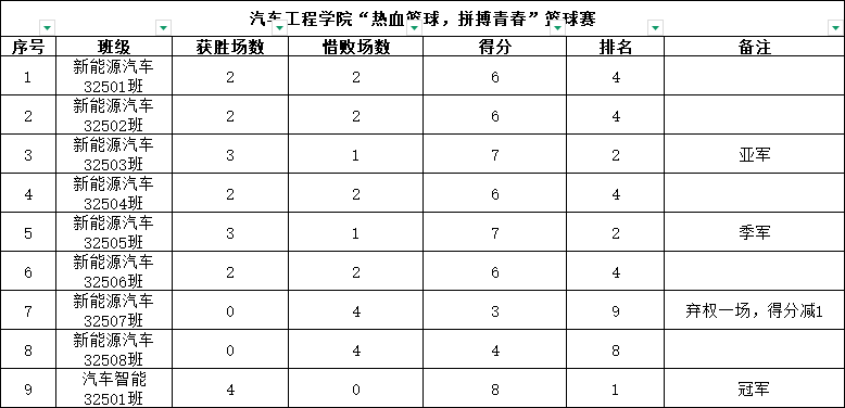 3377体育APP下载